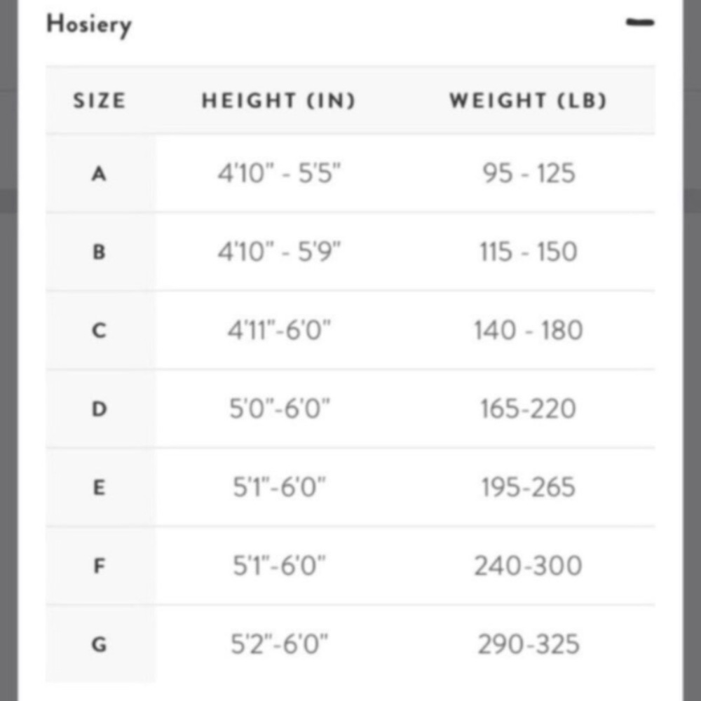 NIB SPANX Firm Believer High Waisted Sheers S6 D - Picture 3 of 4